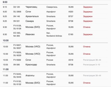 46 ������ ���������, ��� 21 ������� � �������