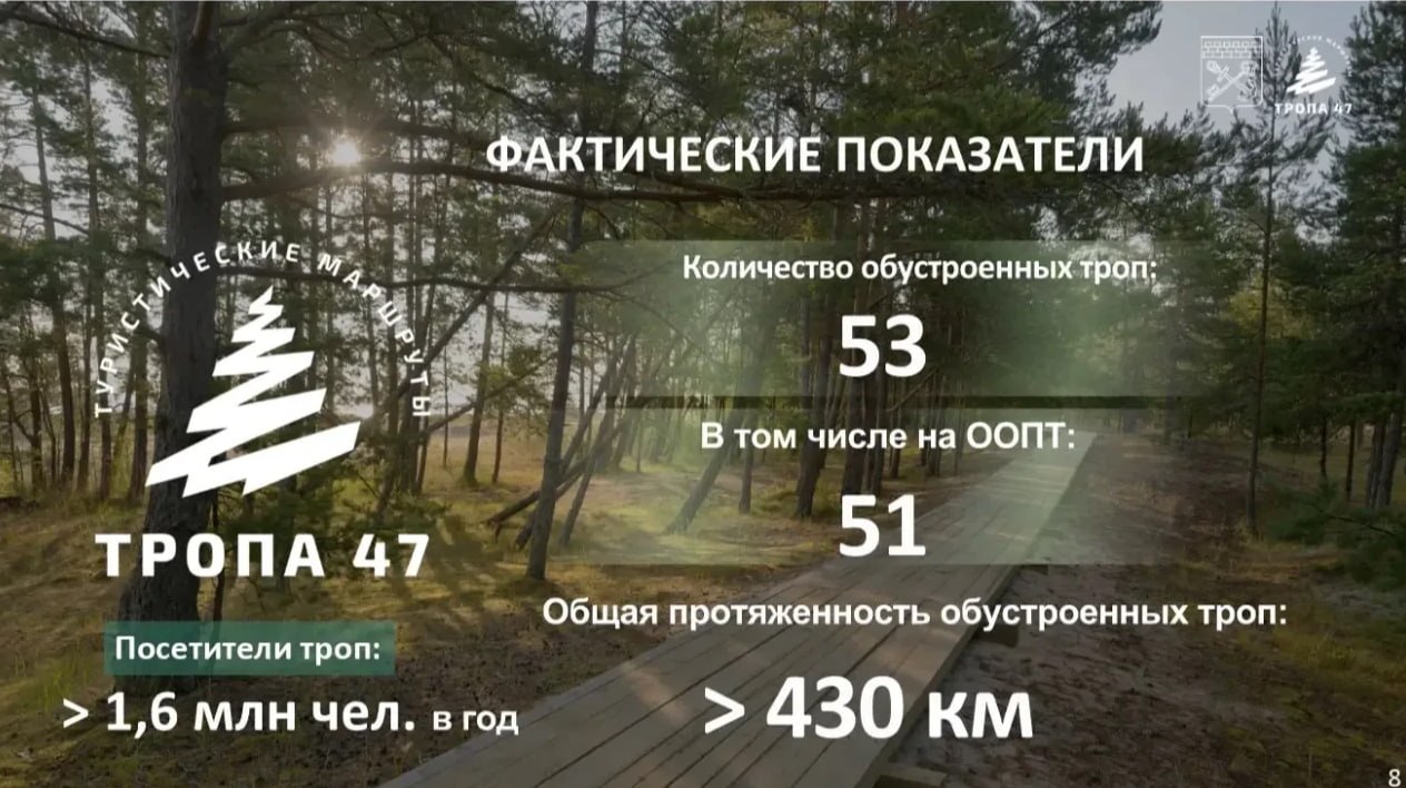 Александр Дрозденко: 99,14% — показатель реализации мероприятий национальных проектов в Ленинградской области в 2025 году Александр Дрозденко: 99,14% — показатель реализации мероприятий национальных проектов в Ленинградской области в 2025 году