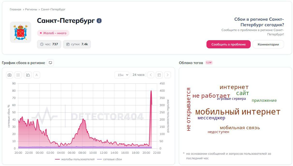 Порадовались мобильному интернету? Вот и хватит
