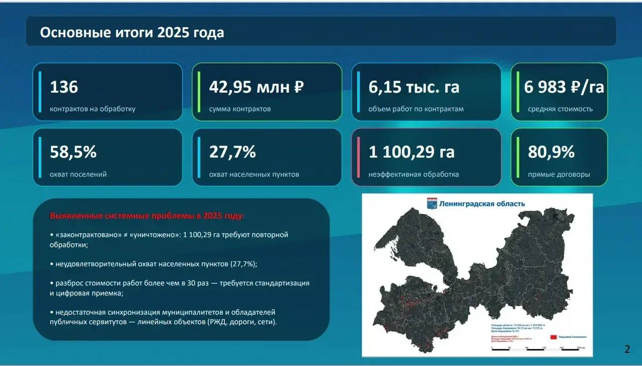 Ленобласть создаст единую службу по борьбе с борщевиком