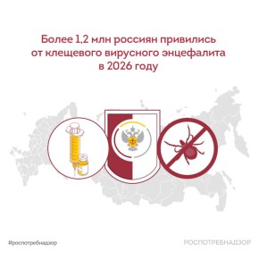 � ������ ����� 1,2 ��� ������� ������� �������� �� ��������� ��������� ���������� � 2026 ����