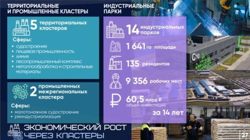 �������� � ������������ ������: ���������� ������ ������ �� ����� ��������� � �������������� � ������������� ������� ������������ ���� ��������������� � ��� ��������������� ������������ ��������, �������� 14 ��������������...