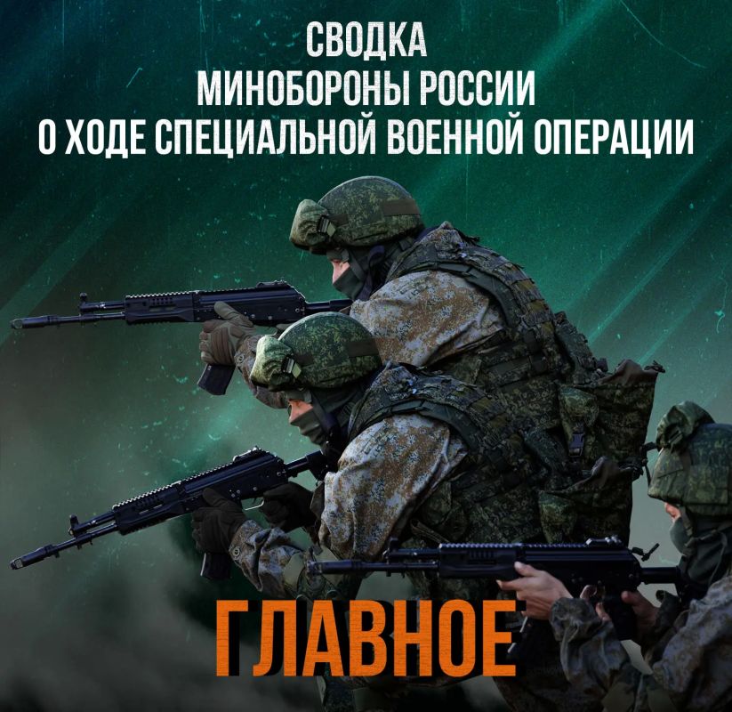 ���������� ������: ������ ������������ ������� ���������� ��������� � ���� ���������� ����������� ������� �������� �� ��������� �� 15 ������ 2026 �