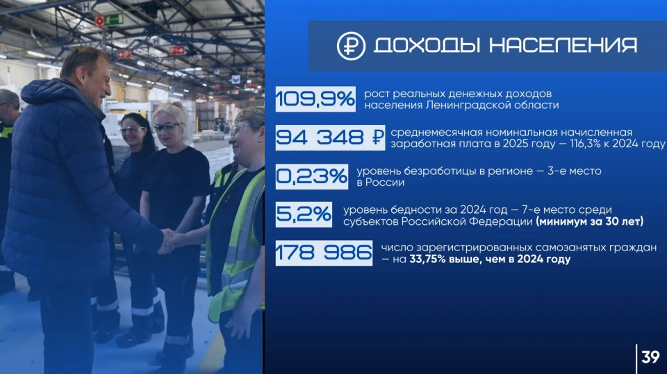 ��������� ���������: ������������� ������� � ������, � ������� ������� ����