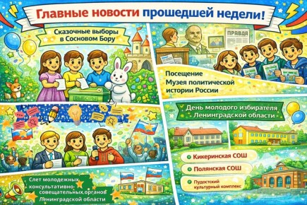 ���� ������������ � ����� ������ ����� ���� � ��������� ������� ��������� ������