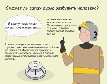 ��� ������������ �������� ����� �� ������ 112!