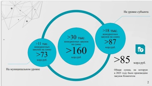 ��������� ���������: �����, ������� ���� ������: � ������� ���� �� ���������� �� ����������� ����� 6 ���������� ������