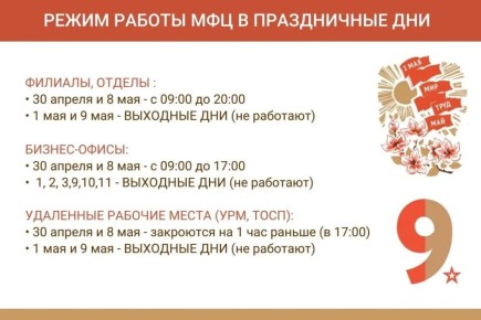 � ��������������� � ����������� ��� ��� ����� �������� � ������ ������