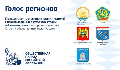 ������ ��������: ������������� �������� ���������� ������, �������� ��������, �������������� � ����������� �������������