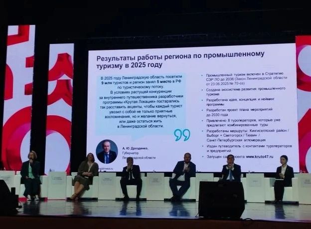 Ленинградская область — в ТОПе регионов — лидеров промышленного туризма