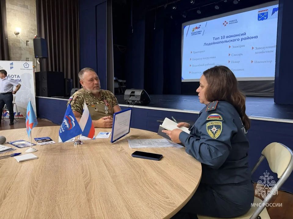 Старший инспектор отделения надзорной деятельности и профилактической работы отдела надзорной деятельности и профилактической Лодейнопольского района Екатерина Казаку приняла участие в специализированной ярмарке... Старший инспектор отделения надзорной деятельности и профилактической работы отдела надзорной деятельности и профилактической Лодейнопольского района Екатерина Казаку приняла участие в специализированной ярмарке...