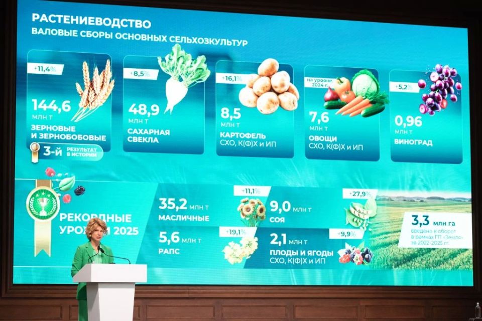 Олег Малащенко, вице-губернатор Ленобласти по АПК, принял участие в итоговом заседании коллегии Минсельхоза России в Москве Олег Малащенко, вице-губернатор Ленобласти по АПК, принял участие в итоговом заседании коллегии Минсельхоза России в Москве