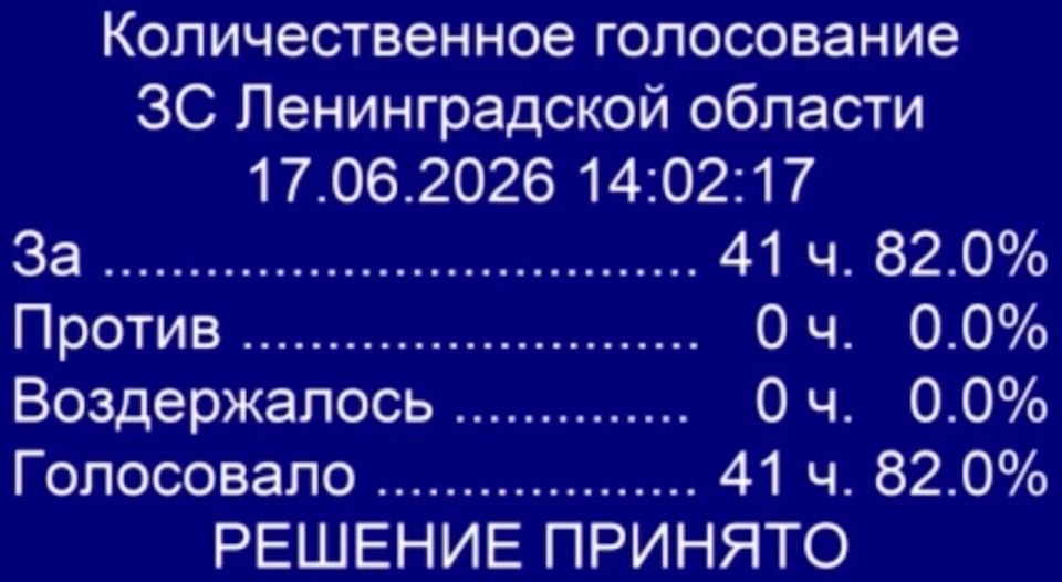 Назначены выборы депутатов Законодательного Собрания Ленинградской области восьмого созыва Назначены выборы депутатов Законодательного Собрания Ленинградской области восьмого созыва