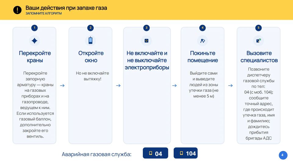 Почему „газовая проверка“ — это не прихоть, а закон? Почему „газовая проверка“ — это не прихоть, а закон?