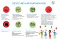 Безопасный выпускной: как сохранить праздник без сюрпризов?