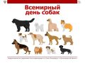 Друзья, с Международным днем собак!