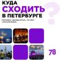Уже придумали, как проведёте выходные? Забирайте лучшие идеи, куда можно сходить