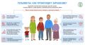 #Роспотребнадзор_напоминает о профилактике гельминтозов