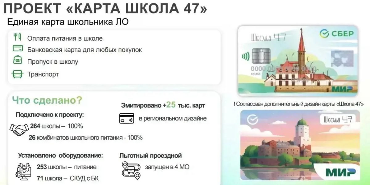 С 1 сентября в 10 школах Ленинградской области начнут работу «умные» системы от «Сбербанка» С 1 сентября в 10 школах Ленинградской области начнут работу «умные» системы от «Сбербанка»