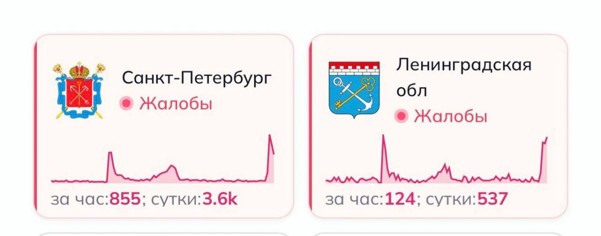 Очевидцы сообщают о сбое в работе мобильного интернета в Петербурге и Ленинградской области