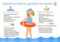 Дети и водоемы: безопасное купание
