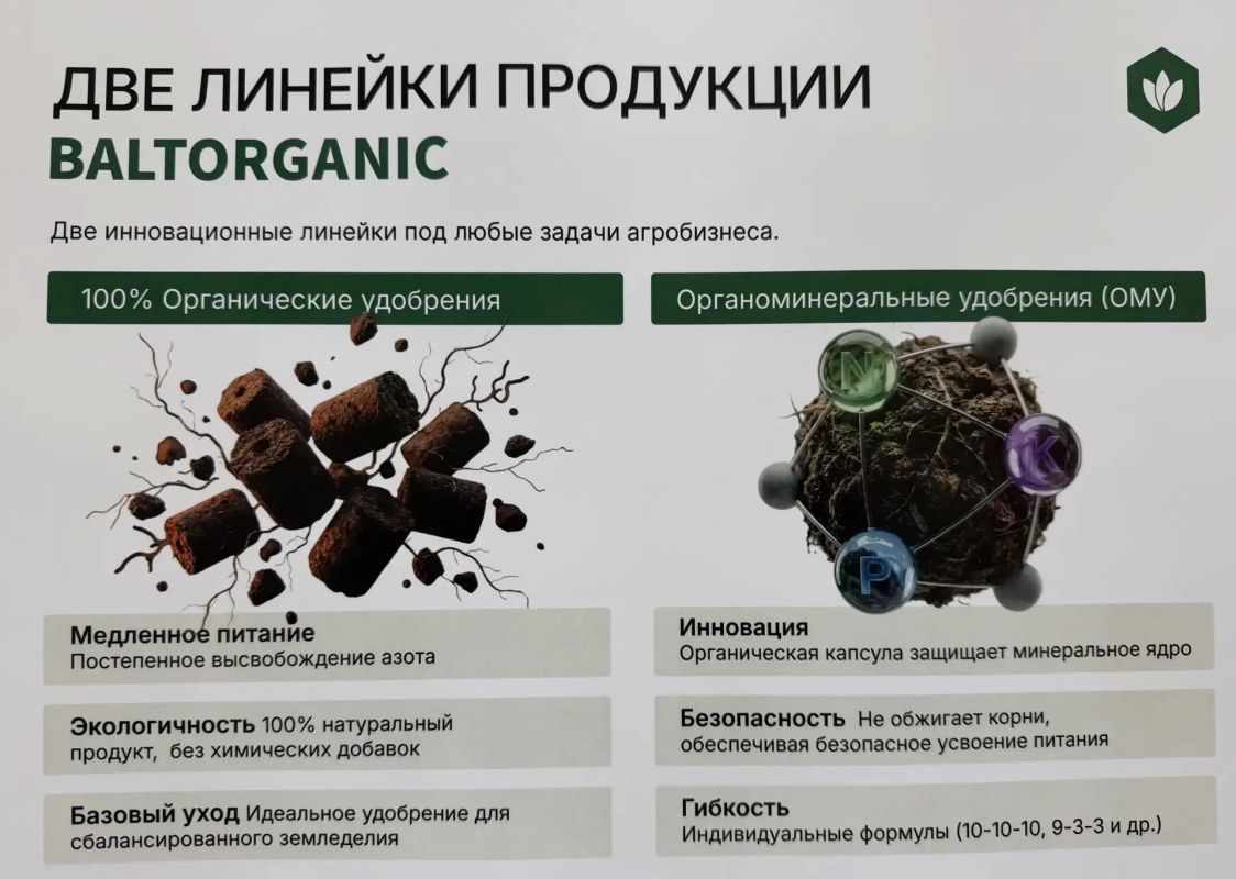 Сотрудничество Ленинградской области со штатами Нигерии в сфере агротехнологий — главная тема онлайн-встречи с Торговым представителем России в Нигерии Максимом Петровым Сотрудничество Ленинградской области со штатами Нигерии в сфере агротехнологий — главная тема онлайн-встречи с Торговым представителем России в Нигерии Максимом Петровым
