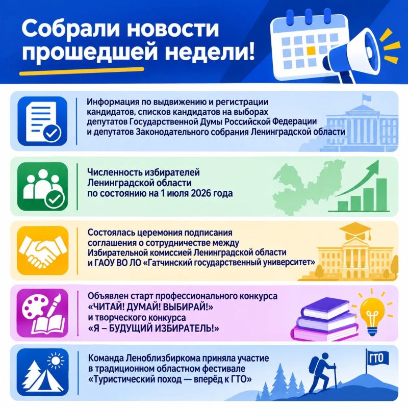 Собрали новости прошедшей недели!