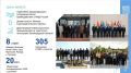 Рост международной активности, новые партнерства и выход на рынки Азии: сегодня на заседании правительства Ленобласти обсудили первые итоги международного сотрудничества региона в 2026 году