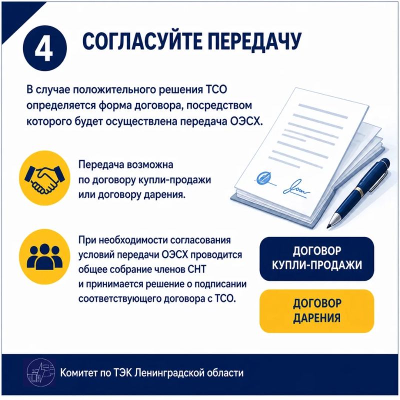 Как СНТ передать электросети сетевой организации? Как СНТ передать электросети сетевой организации?