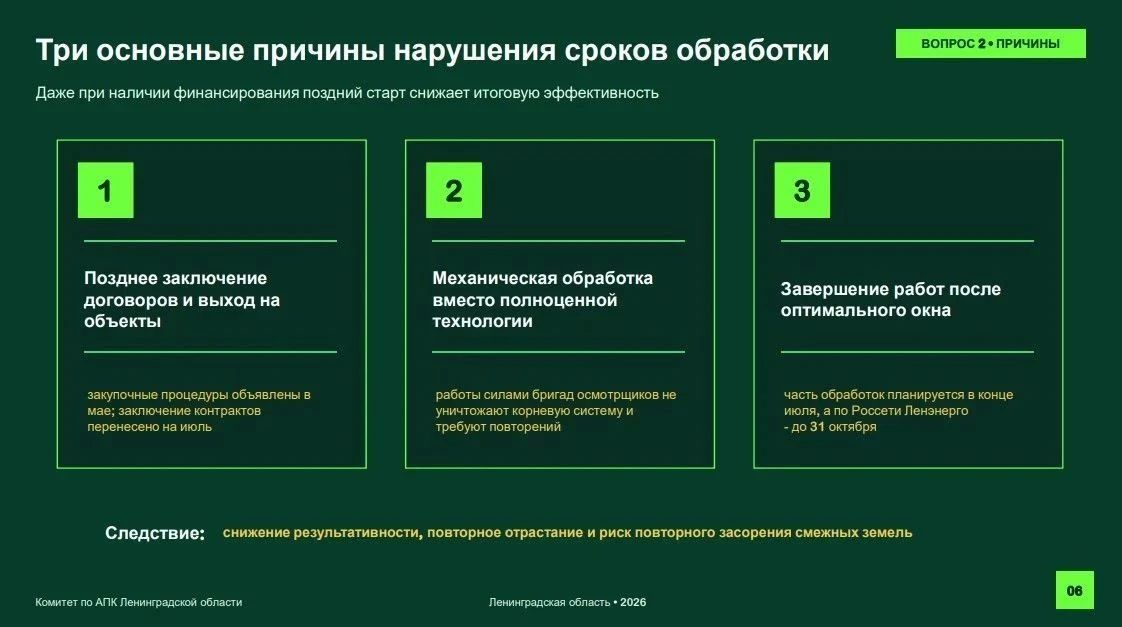 Вице-губернатор Ленобласти Олег Малащенко провел заседание штаба по борьбе с борщевиком, на котором подвели предварительные итоги текущего года и обсудили перспективы работы в 2027 году Вице-губернатор Ленобласти Олег Малащенко провел заседание штаба по борьбе с борщевиком, на котором подвели предварительные итоги текущего года и обсудили перспективы работы в 2027 году