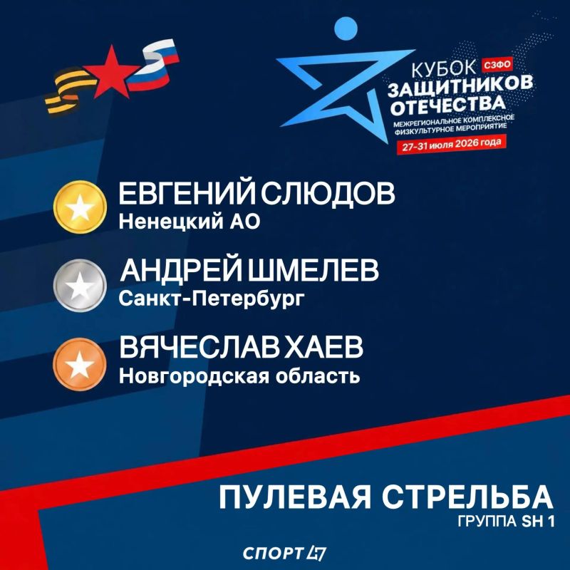 Объявляем победителей в кибатлетике и пулевой стрельбе Объявляем победителей в кибатлетике и пулевой стрельбе