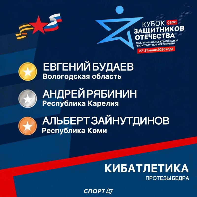 Объявляем победителей в кибатлетике и пулевой стрельбе Объявляем победителей в кибатлетике и пулевой стрельбе