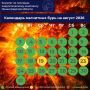 � ������� 2026 ���� �������������� ��������������� ��������� ������������ ����������