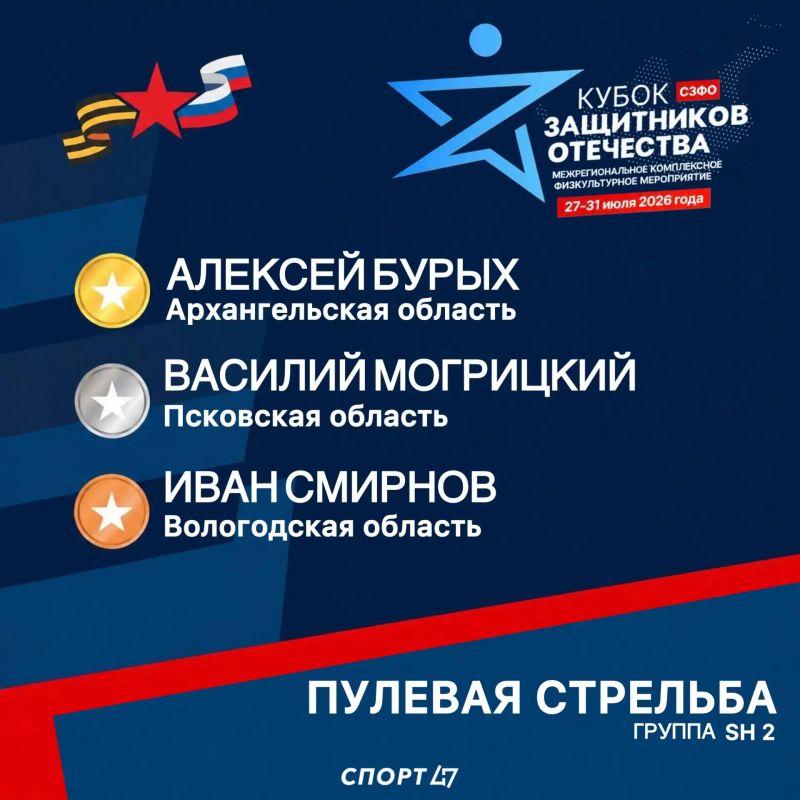 Объявляем победителей в кибатлетике и пулевой стрельбе Объявляем победителей в кибатлетике и пулевой стрельбе