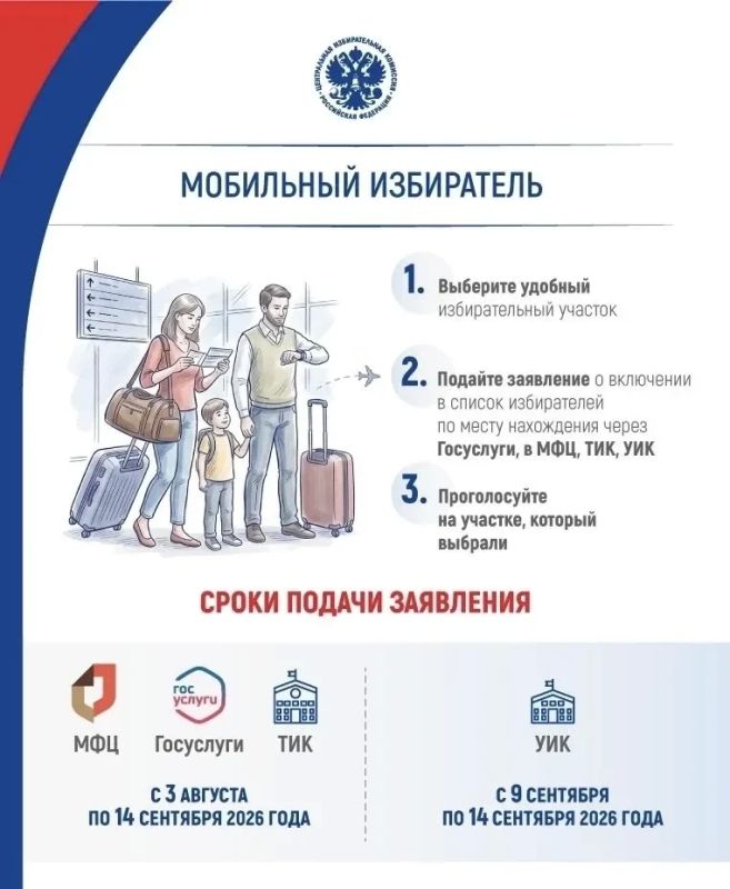 Голосуйте там, где вам комфортно: как работает сервис «Мобильный избиратель» Голосуйте там, где вам комфортно: как работает сервис «Мобильный избиратель»