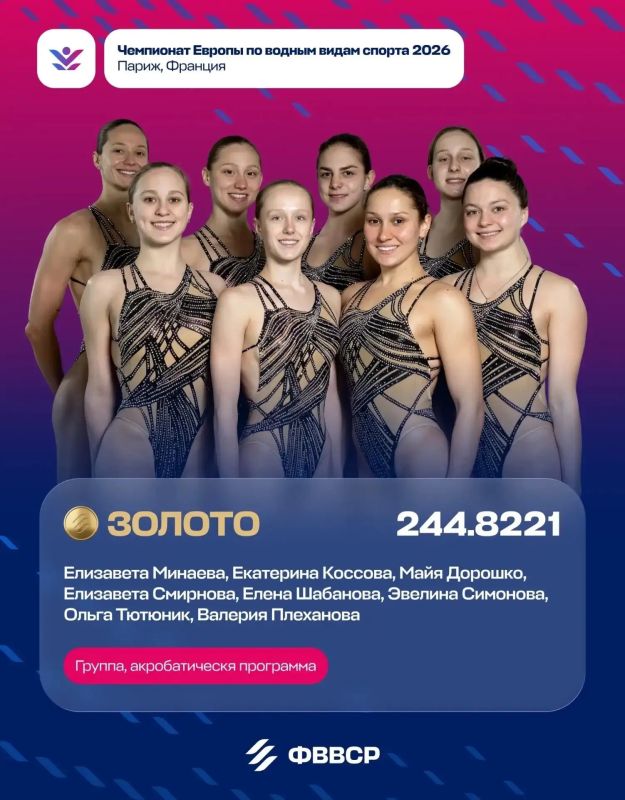 Синхронистка из Ленобласти завоевала второе золото чемпионата Европы