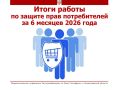 ��������������� ���������� ���������������� �� �����-���������� � ������������� ������� ����������� �� ������ ������ �� ������ ���� ������������ � ������ ��������� 2026 ����