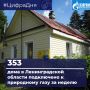 353 пуска газа за неделю в Ленинградской области