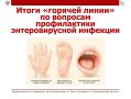 ����� 1800 ���������: � ���������� � ���������� ����������� �������� ������ ���������������� �� ������������ �������������� ��������