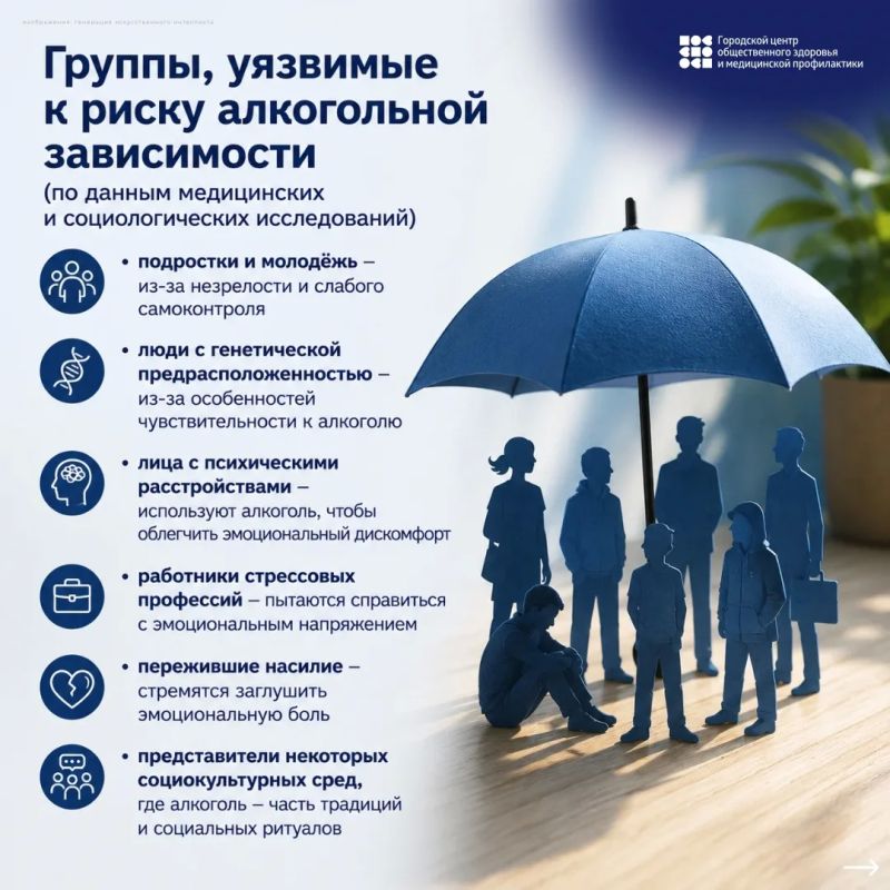 Неделя отказа от алкоголя. Неделя отказа от алкоголя.