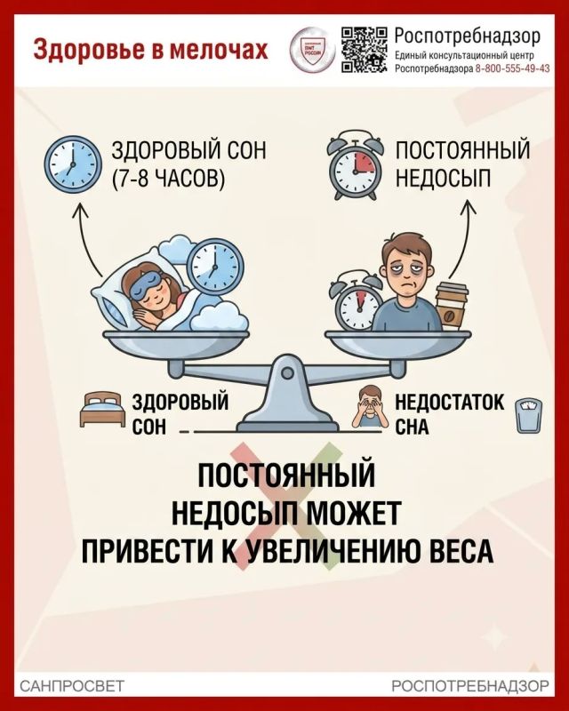 #Роспотребнадзор_напоминает