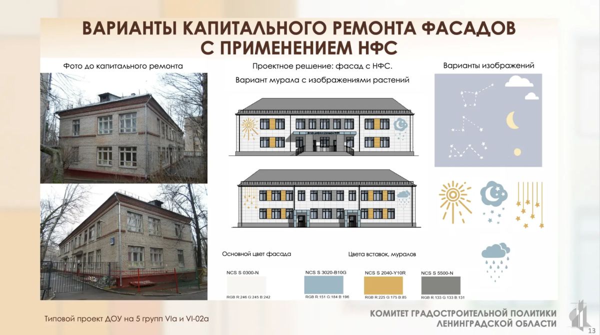 Комитет градостроительной политики Ленобласти подготовил рекомендации по обновлению фасадов школ и детских садов Комитет градостроительной политики Ленобласти подготовил рекомендации по обновлению фасадов школ и детских садов
