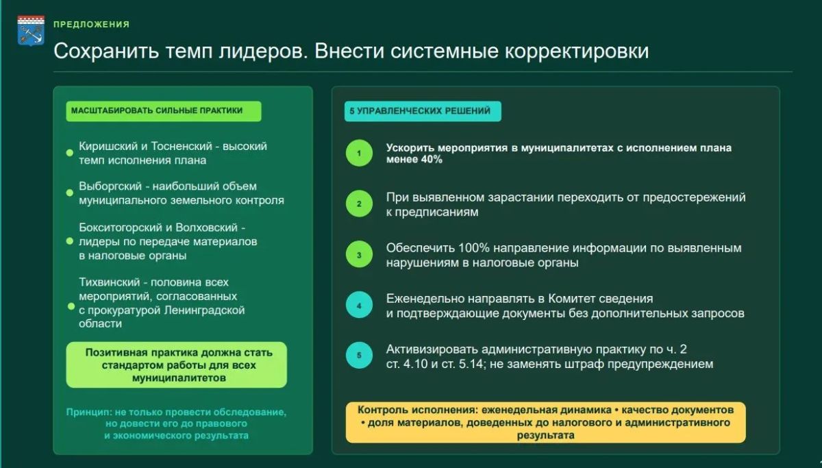 В Ленобласти в 4 раза увеличили число проверок неиспользуемых сельхозземель В Ленобласти в 4 раза увеличили число проверок неиспользуемых сельхозземель