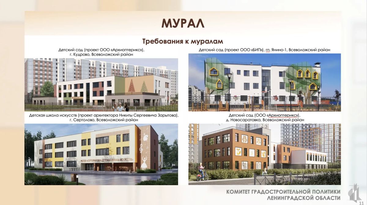 Комитет градостроительной политики Ленобласти подготовил рекомендации по обновлению фасадов школ и детских садов Комитет градостроительной политики Ленобласти подготовил рекомендации по обновлению фасадов школ и детских садов