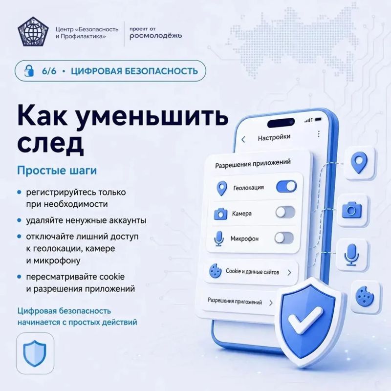 Что интернет уже знает о тебе? Что интернет уже знает о тебе?