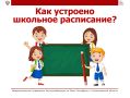 ��� �������� �������� ����������: ������ � �������� � ������������
