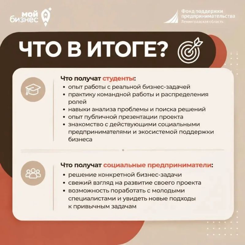 Решить реальную бизнес-задачу за 9 дней — это вообще возможно? Решить реальную бизнес-задачу за 9 дней — это вообще возможно?