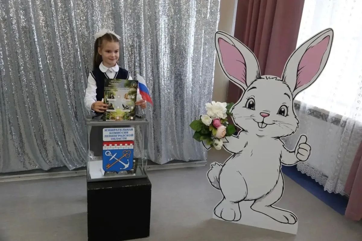 Сегодня во Дворце культуры Бокситогорска волонтёры Молодёжного Совета при главе администрации , Союз активной молодёжи и участники коллектива "Театр Праздника" Центра культуры Бокситогорского района провели для самых... Сегодня во Дворце культуры Бокситогорска волонтёры Молодёжного Совета при главе администрации , Союз активной молодёжи и участники коллектива "Театр Праздника" Центра культуры Бокситогорского района провели для самых...