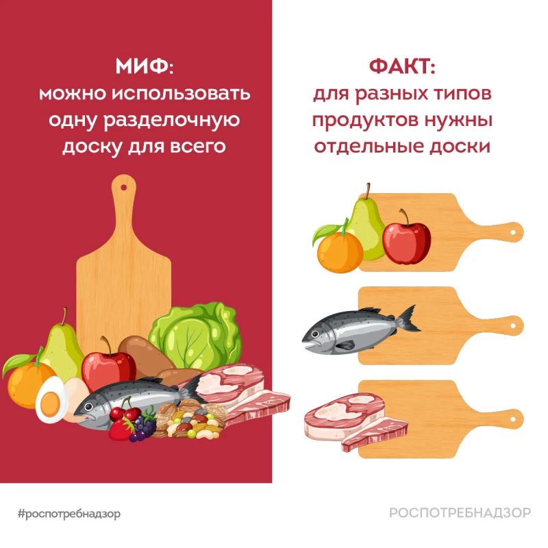 Миф: можно использовать одну разделочную доску для всего