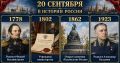 20 сентября в истории России